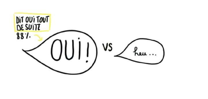 Et vos fiançailles? - 10