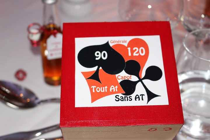 déco cartes