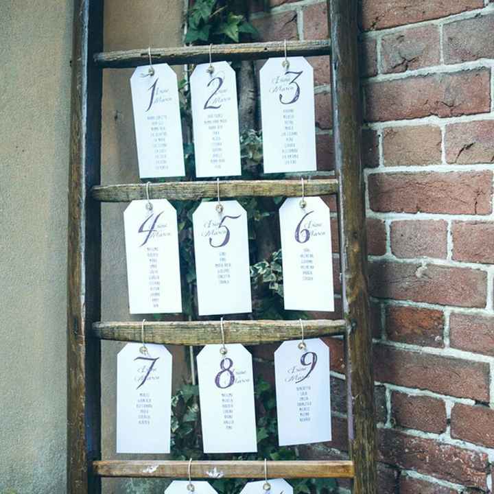 Plan de table - 2