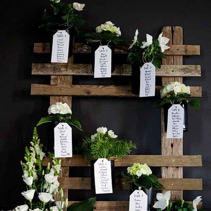 Plan de table - 3