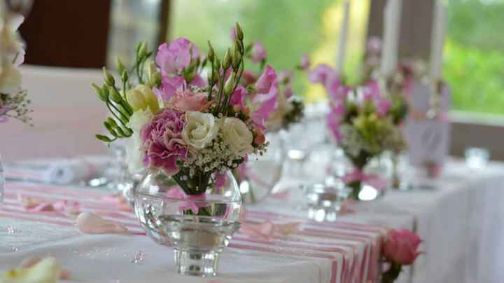 Table 15