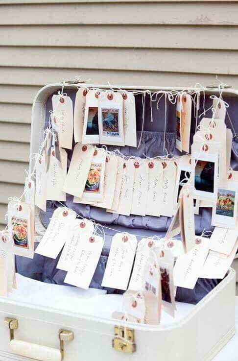  Inspiration - valises - 2