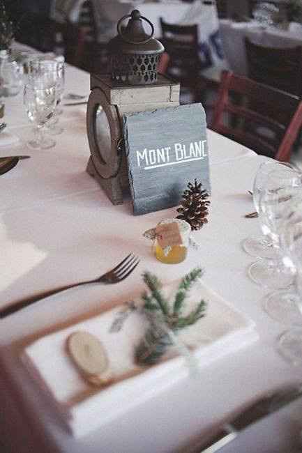 nom de table