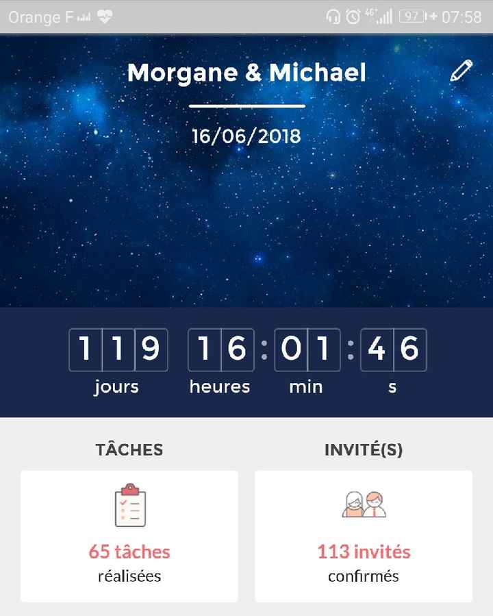  Dans 4 mois - 1