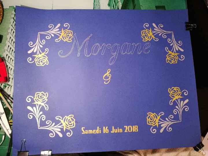 Mon panneau de bienvenue: Avancement - 5