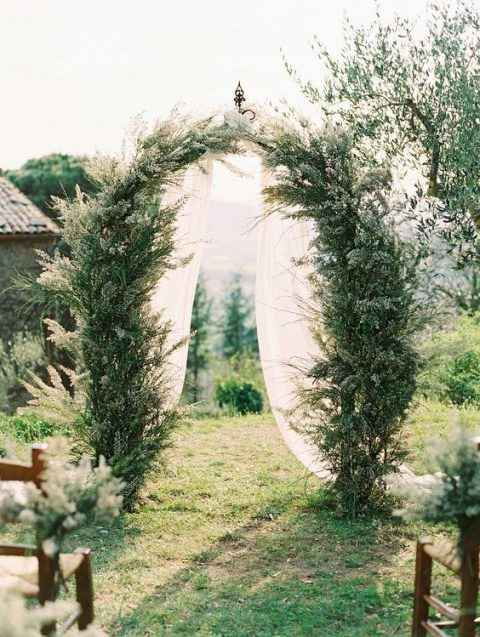 Arche