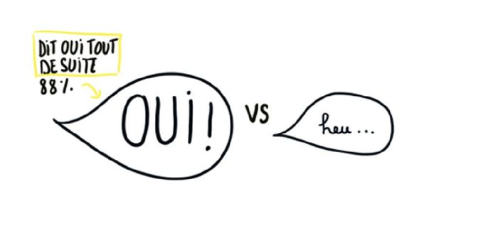 Et vos fiançailles? - 10