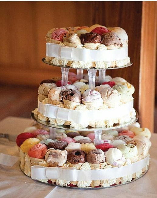 Inspiration ice cream - 2