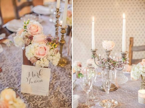 Table 10