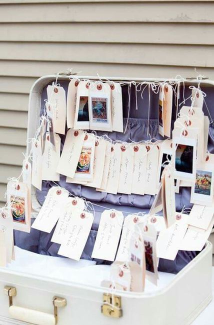  Inspiration - valises - 2