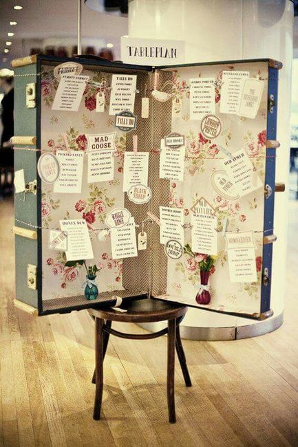  Inspiration - valises - 12