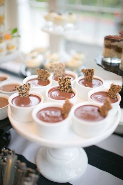 Chocolat