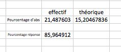 excel