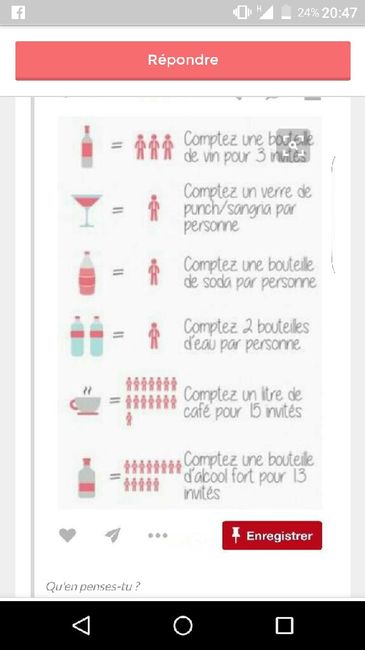  Les filles besoins de conseil ! - 1