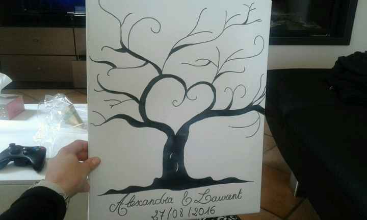 Arbre à empreinte et plan de table maison - 1