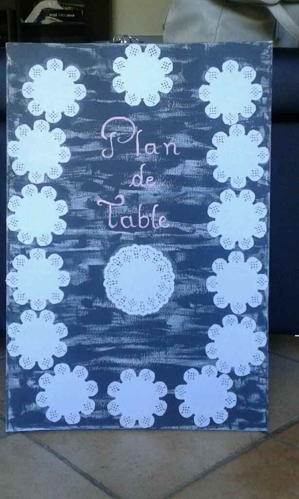 Plan de table sur toile. doute. - 1