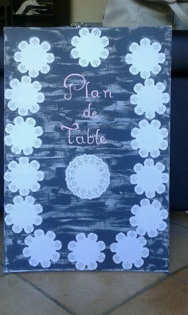 Plan de table sur toile. doute. - 1