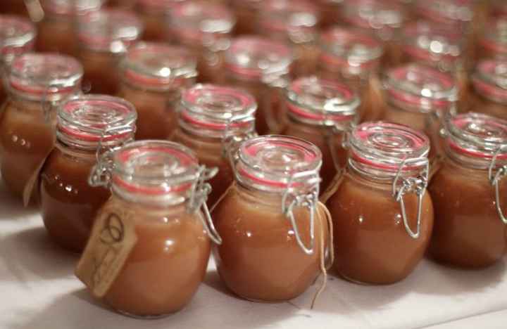 Sondage - Cadeau invités 🎁 - 1