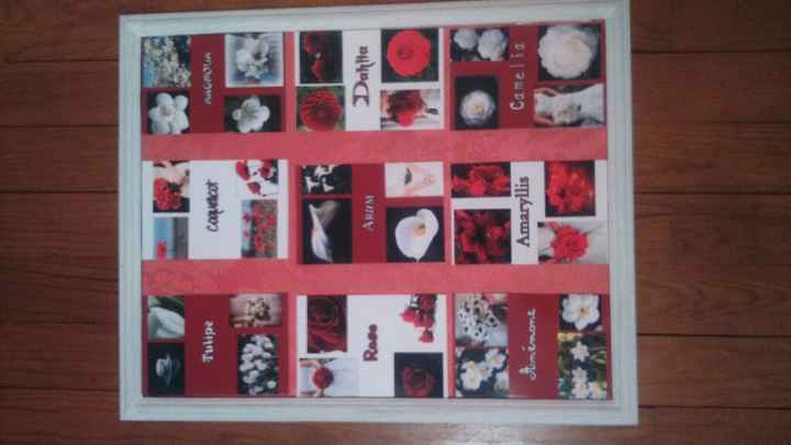 Plan de table - 1