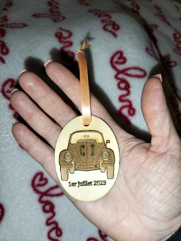 🎁 Alerte cadeau : question 1 🎁 - 1