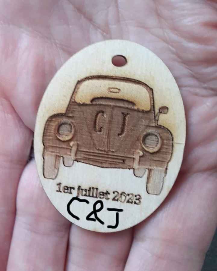 La liste d'invités : Partage ton opinion 💬 - 1