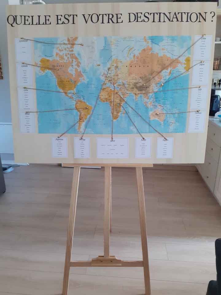 J-13! Derniers préparatifs 🤩 - 1