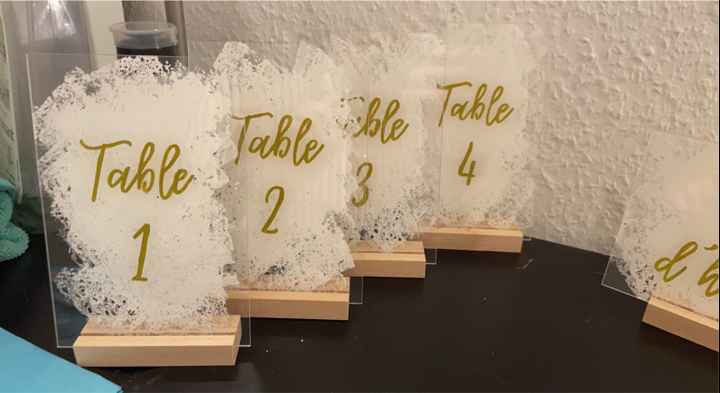 Nom des tables - 2