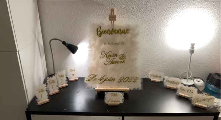 Tableau bienvenue - 1