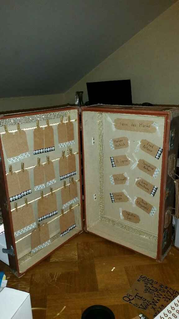 Diy plan de table valise - 1