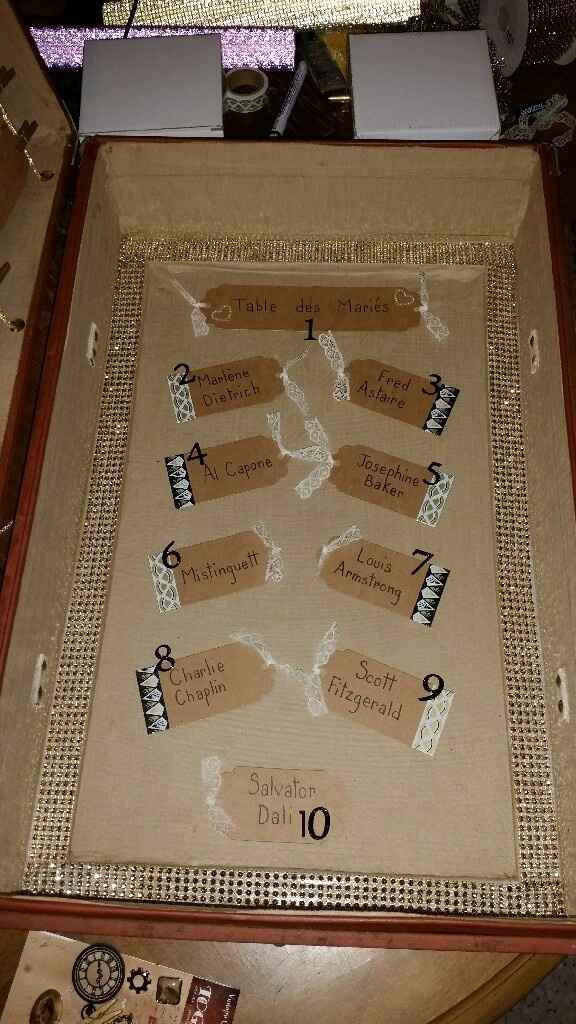 Diy plan de table valise - 3