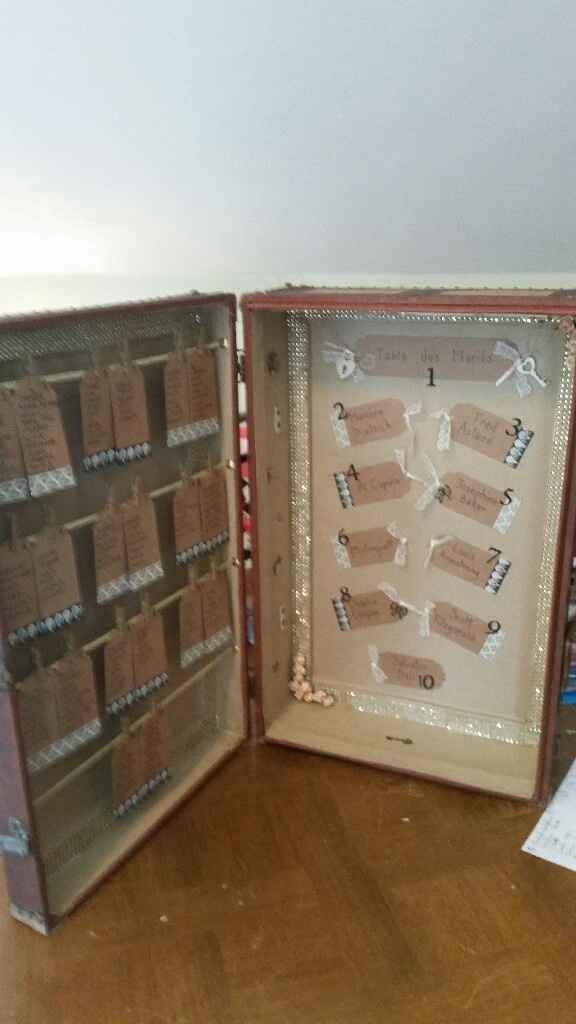 Mes derniers diy - 1