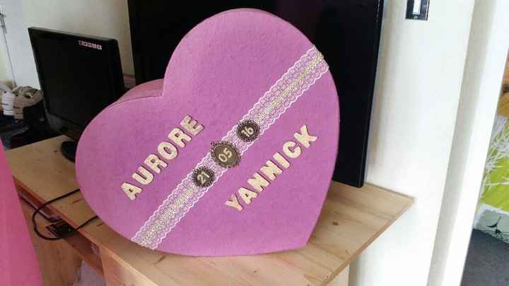 Mes derniers diy - 8