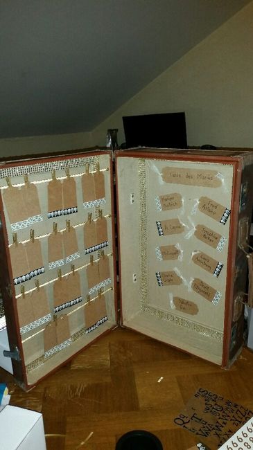 Diy plan de table valise - 1
