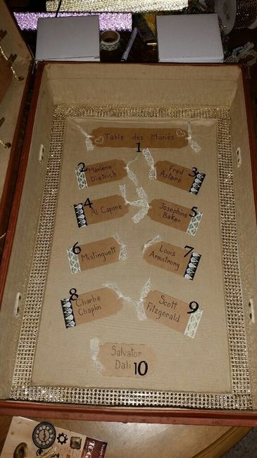Diy plan de table valise - 3