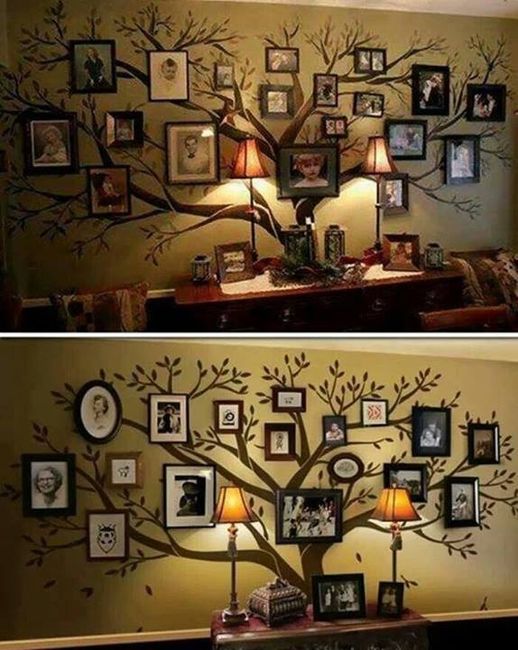 Arbre généalogique