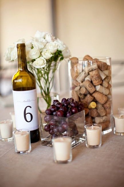 Thème du vin
