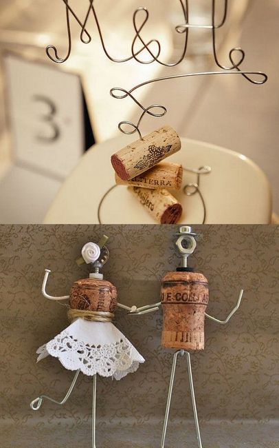 Thème du vin