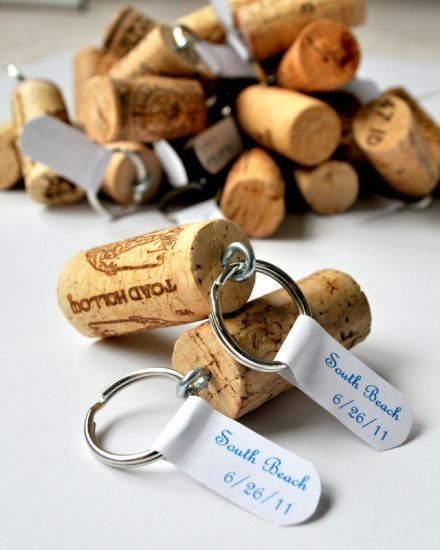 Thème du vin