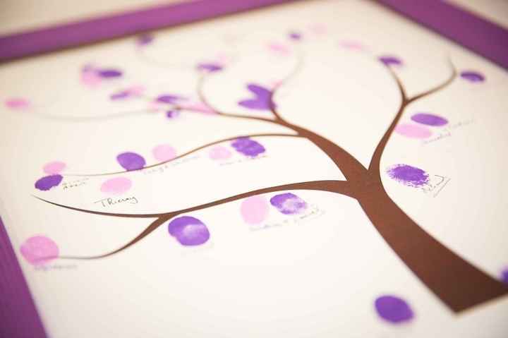 Arbre famille