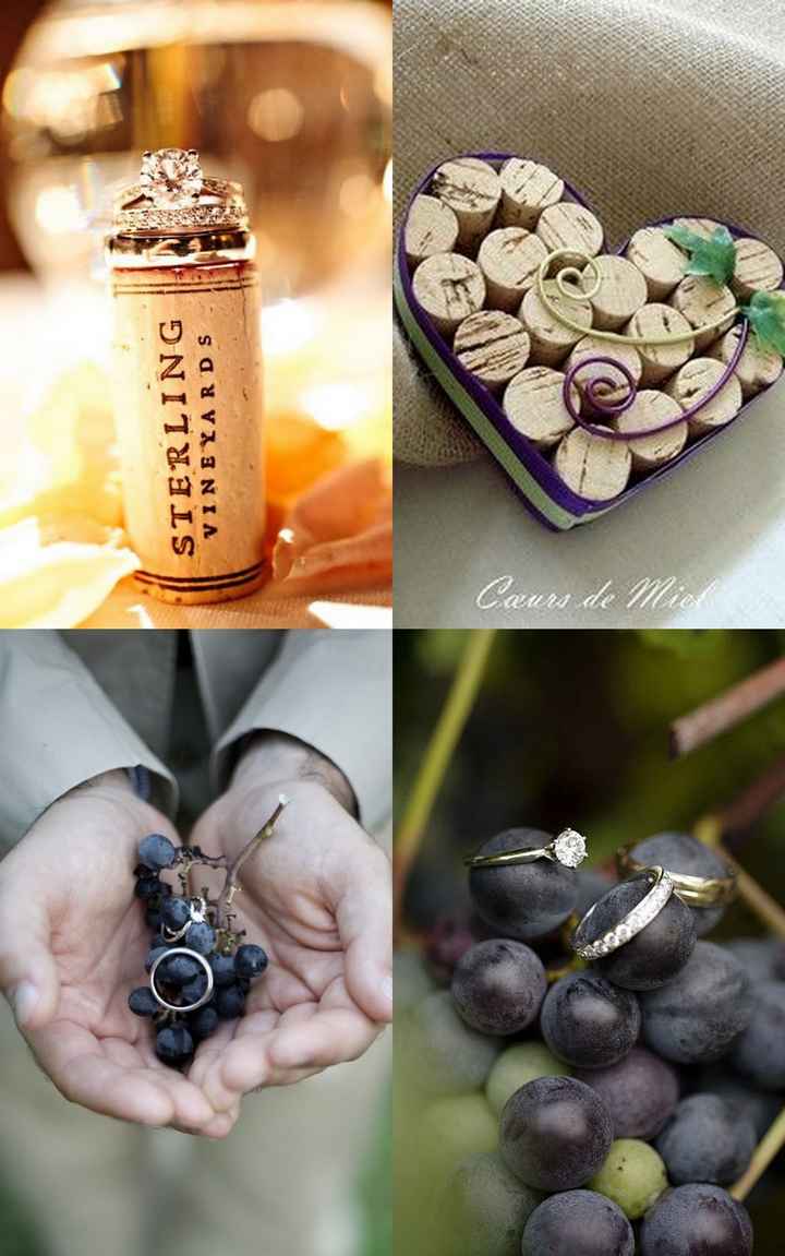 Thème du vin