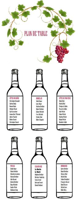 Plan de table