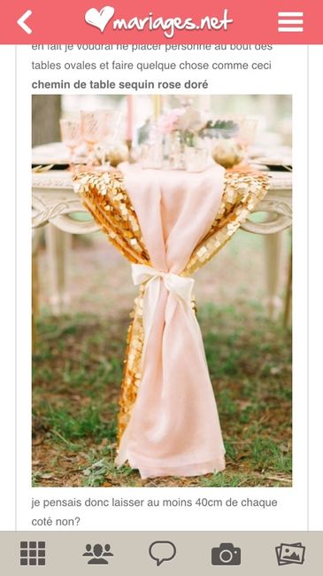 Mes inspirations en photos pour mon mariage - 3