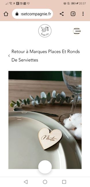 Budget cadeau d'invités 2