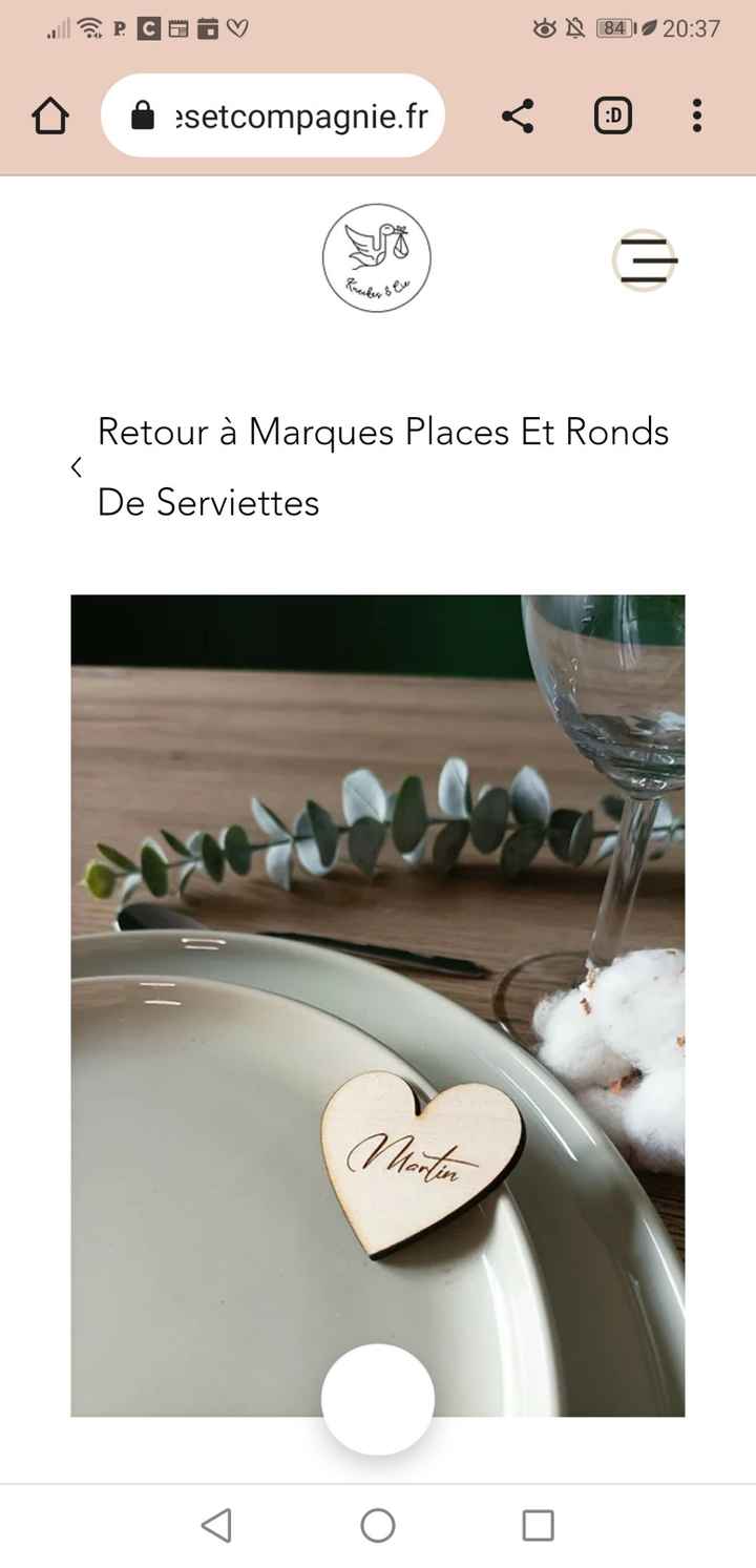 Budget cadeau d'invités - 1