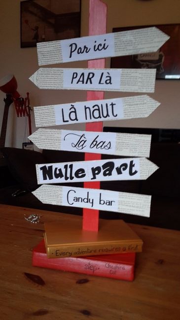 panneau candy bar