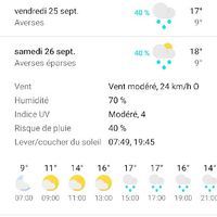 Nous nous marions le 26 Septembre 2020 - Indre-et-loire - 1