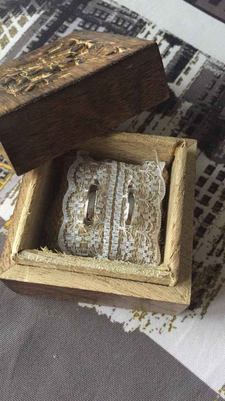 Création de la boite pour les alliances 