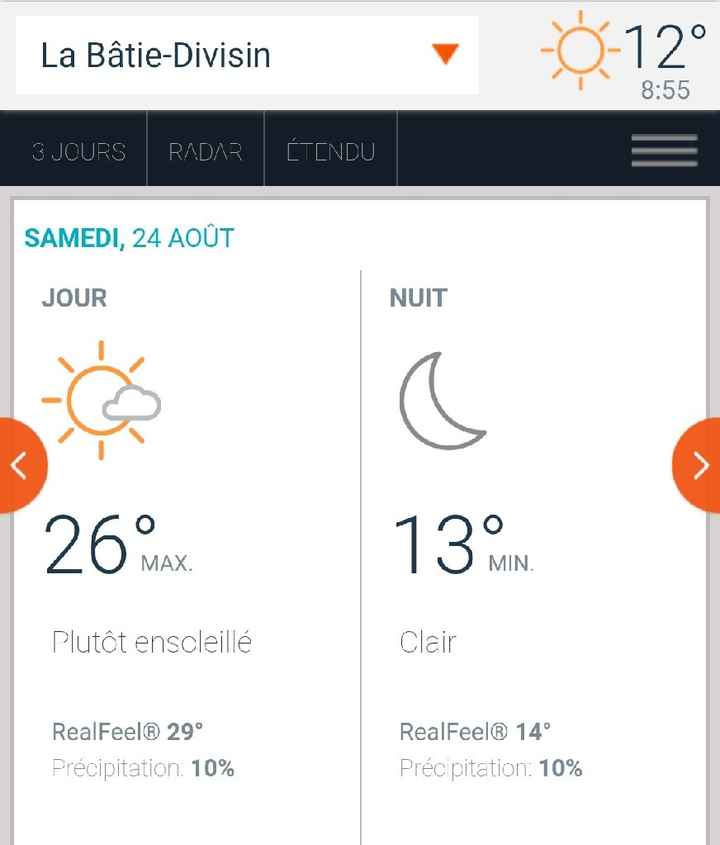 Météo du jour j - 1