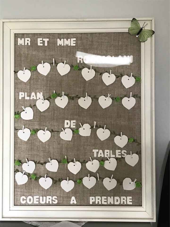 diy Plan de table - 1