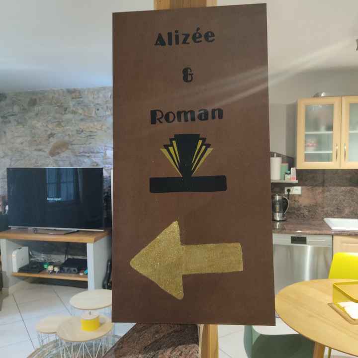 Pancarte indications - 1